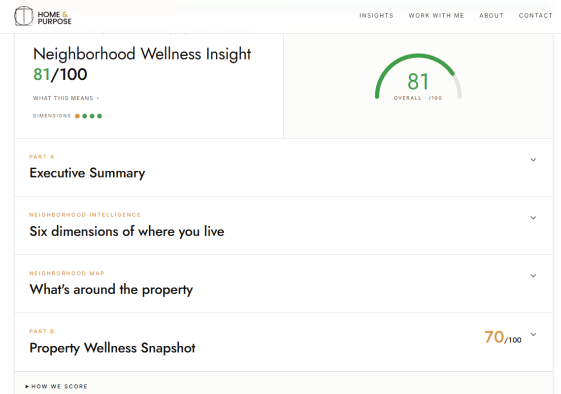 Sample report — overview and table of contents